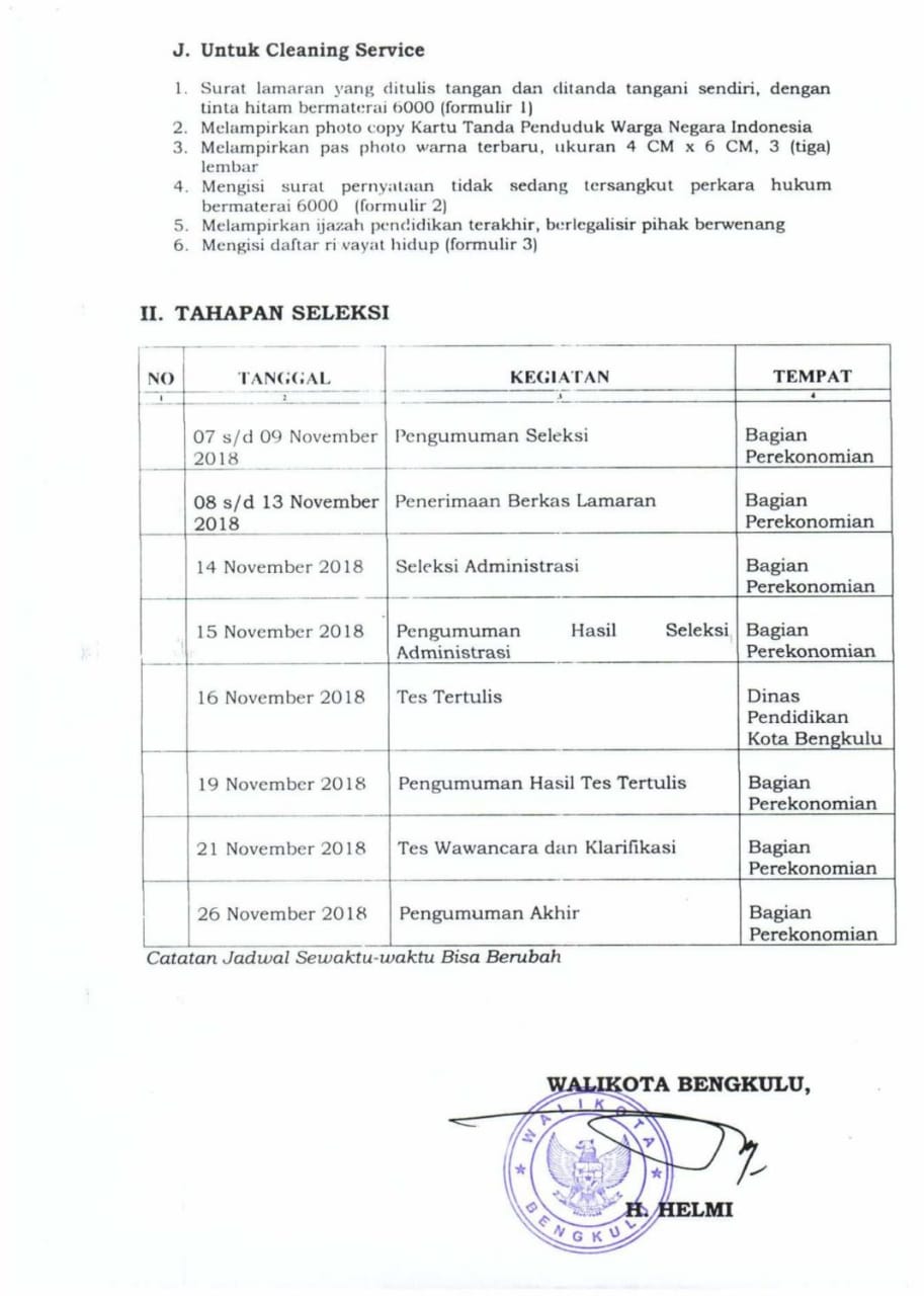 Formulir Lowongan Kerja